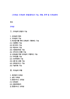 [도매상] 도매상의 본질(정의)과 기능, 유형, 전략 및 도매상관리-1