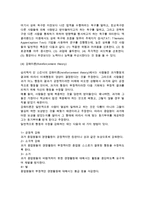 [동기부여] 동기부여의 의의와 이론-5