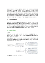 [무역금융] 무역금융제도 및 무역어음제도-5