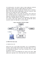 [무역대금의 결제] 수출대금의 회수와 전자결제시스템-8