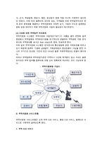 [무역자동화 시스템] 무역자동화의 개념과 서비스유형-6