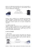 [무역자동화 시스템] 무역자동화의 개념과 서비스유형-8