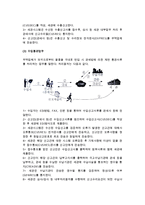 [무역자동화 시스템] 무역자동화의 개념과 서비스유형-11