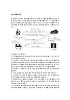 [무역자동화 시스템] 무역자동화의 개념과 서비스유형-13