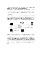 [무역자동화 시스템] 무역자동화의 개념과 서비스유형-17