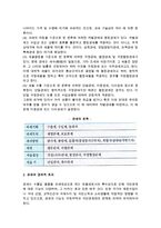 [무역정책] 무역정책의 개념과 자유무역정책, 보호무역정책, 관세, 비관세장벽-8