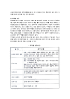 [물류] 거래관계의 개설(무역회사의 설립 및 거래선 발굴)-4