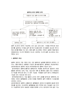 [물류관리] 물류 코스트 관리- 물류원가계산, 물류의 트레이드오프, 최적 발주량과 재고-4