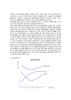 [물적유통 관리과정] 물적유통관리의 목표와 개별 물류활동 관리-7