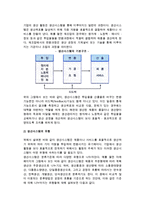 [생산관리] 생산관리의 의의와 체계, 생산시스템 구조와 유형-3