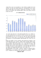 [소매업의 유형] 소매점포 믹스전략에 의한 점포 소매상의 분류-6