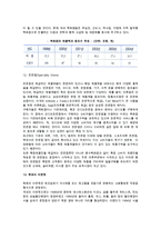 [소매업의 유형] 소매점포 믹스전략에 의한 점포 소매상의 분류-11