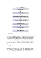 [소비자교육프로그램] 소비자교육 프로그램의 개념과 설계과정, 목적, 실행방법-4