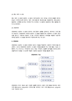[소프트웨어] 시스템 소프트웨어와 응용 소프트웨어 및 운영체제-3