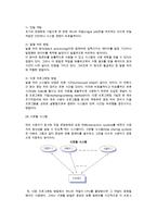 [소프트웨어] 시스템 소프트웨어와 응용 소프트웨어 및 운영체제-5
