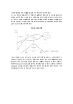 [손익분기점 분석] 손익분기점분석(BEP)의 개념(의의)과 산출, 유용성, 확장-13