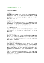 [수입이행절차] 수입이행의 주요 단계-3
