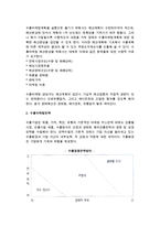 [수출마케팅계획] 수출마케팅계획 수립과 수출마케팅전략-6