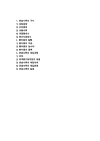 [수출이행절차] 수출이행의 주요 단계-2