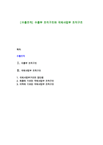 [수출조직] 수출부 조직구조와 국제사업부 조직구조-1