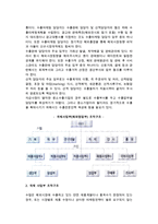[수출조직] 수출부 조직구조와 국제사업부 조직구조-4