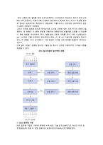 [암호기술] 비밀키 및 공개키 암호화 방식, 인증기술-3