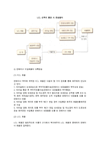 [외항운송] 컨테이너화물의 운송과 운송형태-5