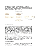 [외항운송] 컨테이너화물의 운송과 운송형태-7