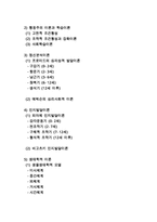 [유아교육과 발달이론] 유아발달의 개념과 원리 및 특성, 쟁점요인과 발달이론(성숙주의, 인지발달, 정신분석, 행동주의, 생태학적 이론)-2