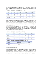 [유통경로 계열화] 수직적 마케팅시스템의 의의와 유형-17