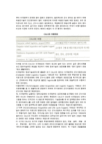 [유통과 전자상거래] 전자상거래와 e-Business, EDI, CALS, 모바일비즈니스 및 전자상거래 유형-8