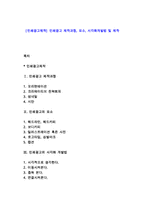 [인쇄광고제작] 인쇄광고 제작과정, 요소, 시각화개발법 및 제작-1