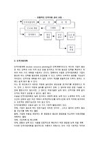 [인적자원관리] 인적자원관리의 개념과 과정, 계획, 인사관리-4