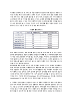 [인터넷 소비자 비용] 인터넷 비즈니스에서의 가격, 인터넷의 가격투명성과 가격전략, 가격민감성에 대한 전략-8