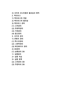 [인터넷 쇼핑몰] 인터넷쇼핑몰의 개념과 분류, 특성, 거래절차 및 구축과정과 관리 방법-2