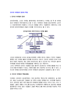 [인터넷마케팅] 인터넷 마케팅의 정의와 특징-2
