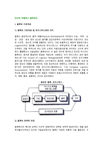 [인터넷유통에서 물류관리] 물류의 개념과 물류산업 추세, 전자상거래와 물류기능 및 물류정보시스템-3