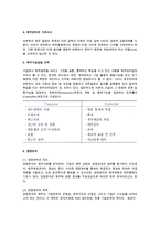 [재무관리] 재무관리의 본질과 목표-4