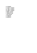 [전략적 마케팅계획] 전략적마케팅계획의 개념(의의)과 과정-2