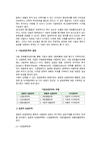 [전략적 마케팅계획] 전략적마케팅계획의 개념(의의)과 과정-12