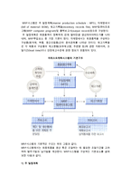[전사적 자원관리의 발전] 자재소요계획의 의의, 목적, 구성요소 및 제조자원계획-4