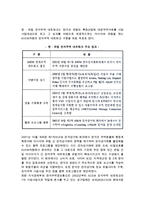 [전자무역] 전자무역의 개념과 내용, 도입방안, 해결과제, 추진동향, 전자무역 네트워크 구축-15