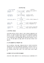 [전자무역] 전자무역의 개념과 특징, 기본요건-4