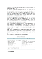[전자상거래 개념] 전자상거래의 의의, 특징, 유형, 장단점-5