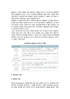 [전자상거래 보안] 전자상거래 보안의 개념과 필요성, 위협요소 및 정보보안기술-6