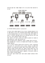 [전자상거래 보안] 전자상거래 보안의 개념과 필요성, 위협요소 및 정보보안기술-8