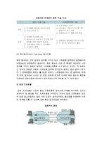 [전자상거래 보안] 전자상거래 보안의 개념과 필요성, 위협요소 및 정보보안기술-9