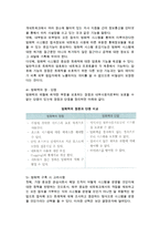 [전자상거래 보안] 전자상거래 보안의 개념과 필요성, 위협요소 및 정보보안기술-11