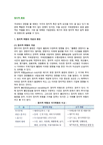 [정치적 환경] 정치적 위험의 개념과 원천, 측정, 분석, 관리-2