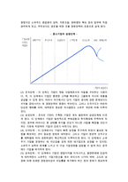 [중소기업 성장전략] 중소기업의 성장단계와 전략 및 성장전략 유형-3